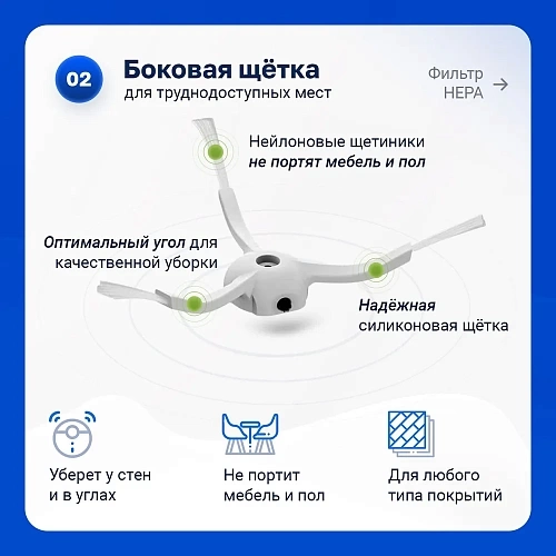 Фильтры, МОП, щётки Xiaomi Mop 2 Lite / Mop 2 Pro — комплект Набор для Mi Robot Vacuum Mop 2 Lite, Mop 2 Pro