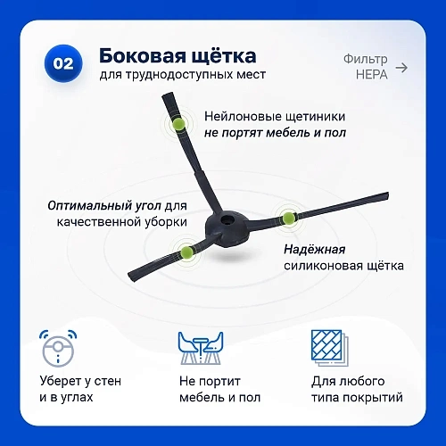 Набор для 360 C50, Haier HSR Home — фильтры, щетки черные, МОП Набор для 360 C50, Haier HSR Home
