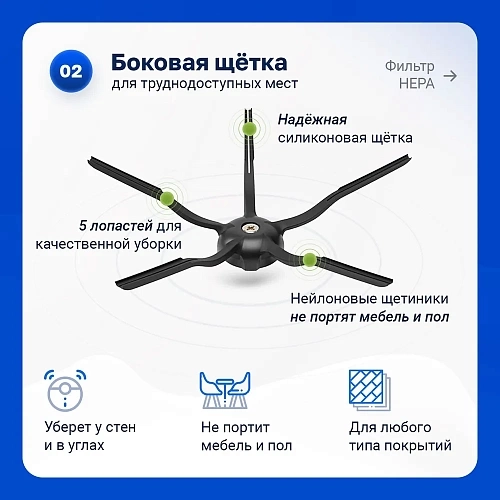 Купить набор для Roborock S7 Pro Ultra, S7 MaxV Ultra Набор для Roborock S7 Pro Ultra, S7 МaxV Ultra