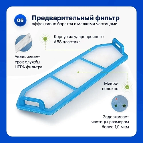 Набор для 360 C50, Haier HSR Home — фильтры, щетки черные, МОП Набор для 360 C50, Haier HSR Home