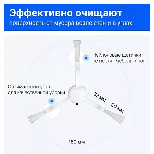 Щетки белые для Xiaomi 1C, Omni 1S, Dreame F9, D9, L10, L20 Щетка боковая для Mijia Omni 1S, 1C, Dreame F9, D9