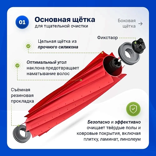 Купить Набор для Roborock S7 Plus, Roborock S7 MaxV Plus Набор для Roborock S7 Plus, Roborock S7 MaxV Plus