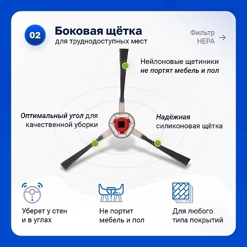 Набор аксессуаров Ecovacs Deebot DE6G (DE55), DE53 Набор для Ecovacs Deebot DE6G (DE55), DE53