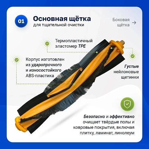 Набор для Deebot OZMO 950 / 920, Yeedi 2 Hybrid — фильтры и щётки Набор для Ecovacs DEEBOT OZMO 950, 920