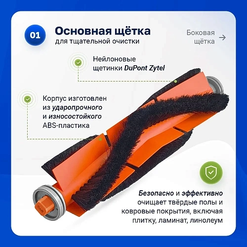 Набор для Xiaomi Vacuum Mop 2 Lite / 2 Pro — щётки и фильтры Набор для Mi Robot Vacuum Mop 2 Lite, Mop 2 Pro