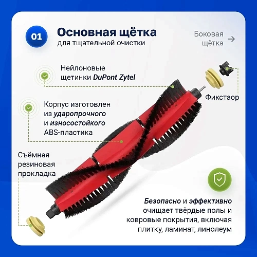 Фильтры и белые щетки Roborock S5 Max, S6, MaxV, E5 и др. – комплект Набор для Roborock S5 Max, S6, S6 MaxV, S6 Pure