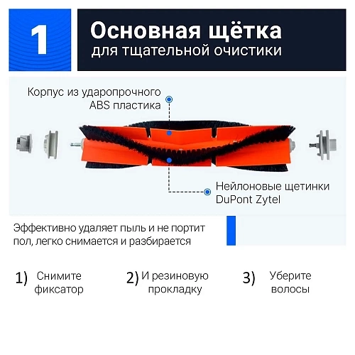 Щетка для Xiaomi 1C, Omni 1S, Dreame F9, D9, Z10 Pro и др. Щетка основная для Mijia Omni 1S 1C, Dreame F9, D9
