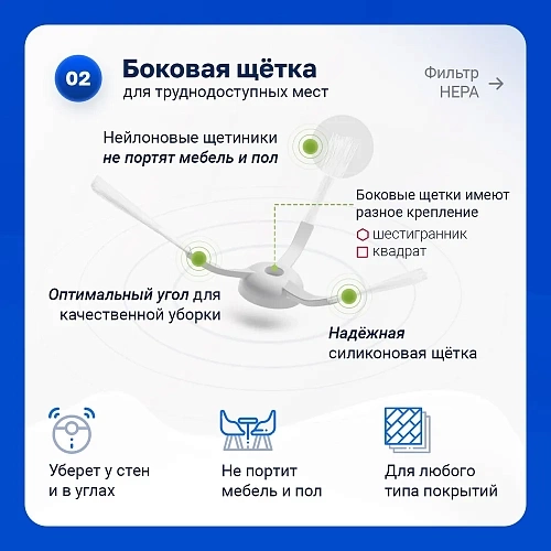 Набор для Xiaomi G1, Viomi V3 Max, Tefal Serie 95 и др. Набор для Xiaomi G1, Viomi V3 Max, Tefal Serie 95