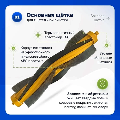Набор аксессуаров Ecovacs Deebot DE6G (DE55), DE53 Набор для Ecovacs Deebot DE6G (DE55), DE53