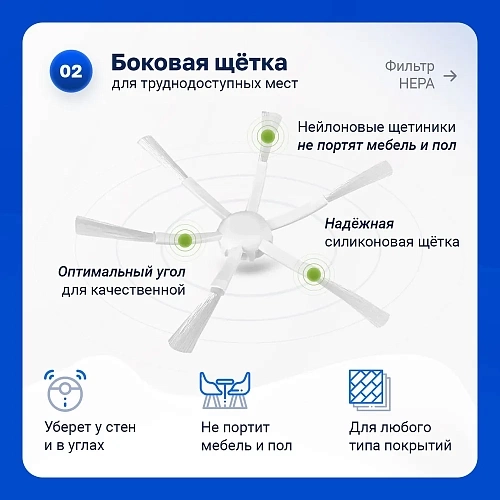 Фильтры и щетки для Xiaomi Mijia 2C, Vacuum-Mop 2 – 6 шт. Набор для Mijia 2C, BHR5055EU, BHR5958RU