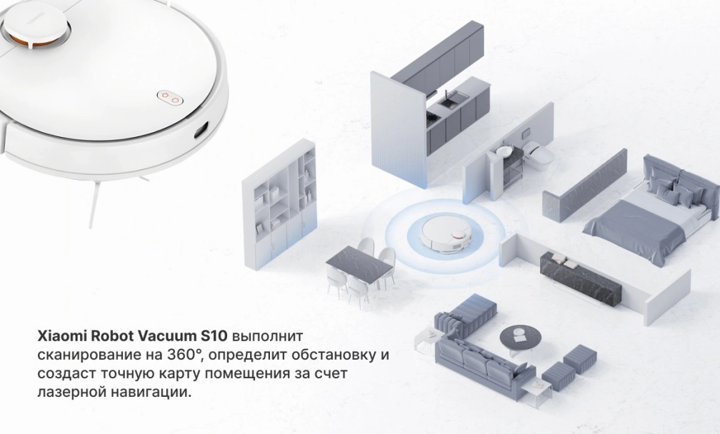 Xiaomi Robot Vacuum S10 лазерная навигация Xiaomi Robot Vacuum S10