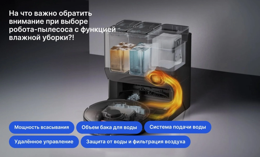 Как выбрать робот-пылесос с функцией влажной уборки Как выбрать робот-пылесос с функцией влажной уборки