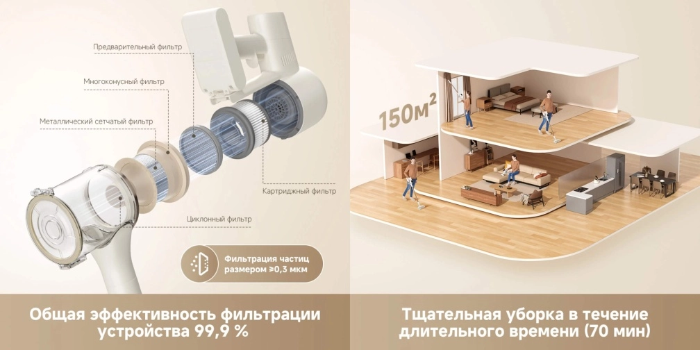 Обзор Dreame R10S и R10S Pro Dreame R10S и R10S Pro