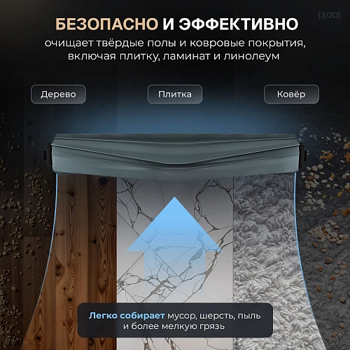 Комплект аксессуаров для Dreame L20 Ultra, L30 Ultra Набор для Dreame Bot L20 Ultra, L30 Ultra