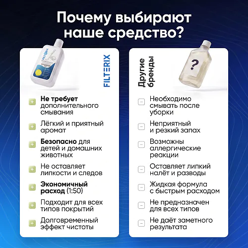 Средство для роботов-пылесосов и моющих пылесосов, концентрат 1:50, с ароматом Цветок груши, 500мл