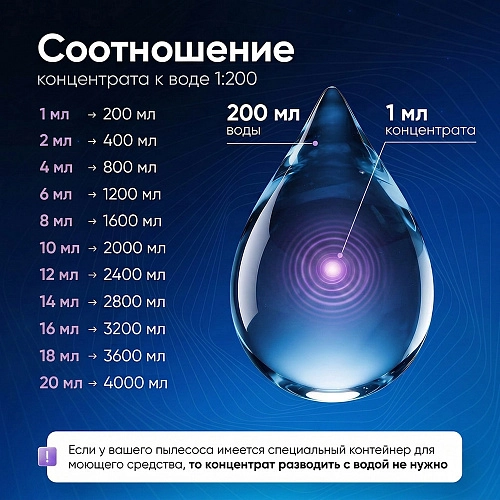 Средство для роботов-пылесосов, Лаванда, 500 мл Средство для роботов-пылесосов и моющих пылесосов, концентрат 1:200, Лаванда, 500мл