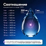 Средство для роботов-пылесосов, Лаванда, 500 мл Средство для роботов-пылесосов и моющих пылесосов, концентрат 1:200, Лаванда, 500мл