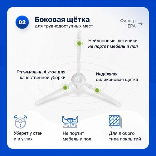 Купить набор для Tefal 75 Animal / Total Care и 360 S6 Набор для Tefal X-plorer 75 ANIMAL, TOTAL CARE