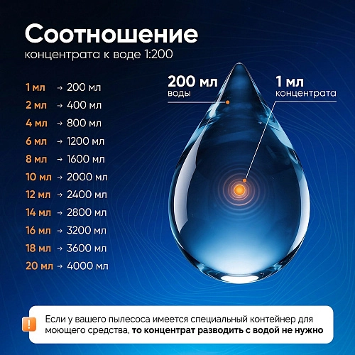 Средство для роботов-пылесосов, концентрат 1:200, 500 мл Средство для роботов-пылесосов и моющих пылесосов, концентрат 1:200, 500мл