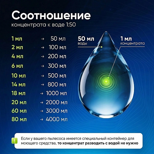 Средство для роботов-пылесосов, Жасмин, 500 мл Средство для роботов-пылесосов и моющих пылесосов, концентрат 1:50, Жасмин, 500мл