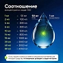 Средство для роботов-пылесосов, Жасмин, 500 мл Средство для роботов-пылесосов и моющих пылесосов, концентрат 1:50, Жасмин, 500мл