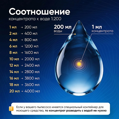 Средство для роботов-пылесосов, Сладкий лимон, 500 мл Средство для роботов-пылесосов и моющих пылесосов, концентрат 1:200, Сладкий лимон, 500мл