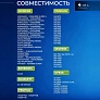Мешки для пылесоса BOSCH тип G, одноразовые, 2-х слойные - 5 шт.