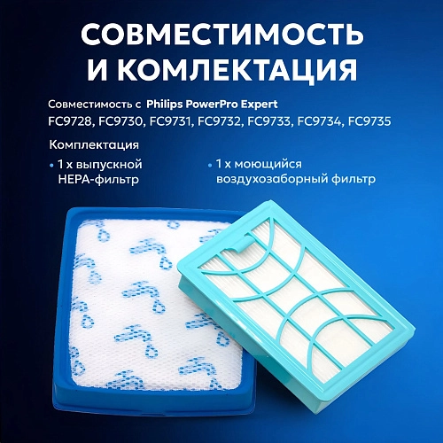 HEPA фильтр Philips FC9728, FC9732–FC9735 и др. — Набор Фильтры для пылесоса Philips FC9728, FC9732-FC9735