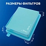 Фильтры HEPA для Philips PowerPro Active / Compact и др. Фильтры для Philips: FC8630-8649, FC9520-9529