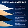Мешки для Karcher WD 3, MV 3 — 5 шт Мешки для Karcher WD 3, MV 3 - 5 шт