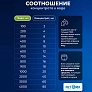 Средство для роботов-пылесосов – аромат океан | Filterix Средство для моющих и роботов пылесосов - океан