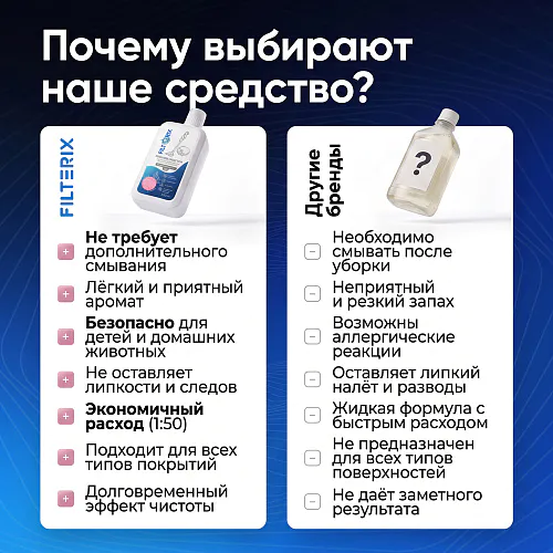 Средство для роботов-пылесосов и моющих пылесосов, концентрат 1:50, с ароматом Пиона, 500мл