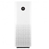 Запчасти для Xiaomi Mi Air Purifier Pro (AC-M3-CA)
