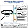 Ремень 3m-210-7 (70 зубцов) для турбощетки | Filterix Зубчатый ремень для турбощетки (роликовой щетки) вертикального пылесоса: HTD 3M-210-7, 70 зубов