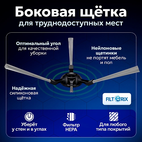 Набор фильтров, щеток, МОП Xiaomi Robot Vacuum E5
