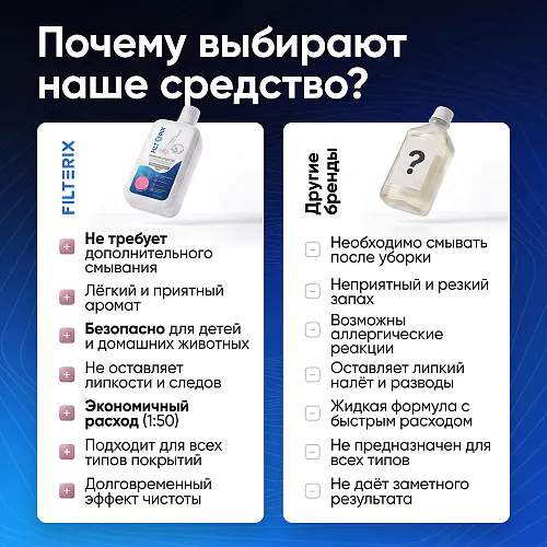 Средство для роботов-пылесосов и моющих пылесосов, концентрат 1:200, с ароматом Лилии, 500 мл