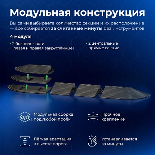 Купить накладку на порог для робота-пылесоса | Черная Накладка на порог для робота-пылесоса - черная
