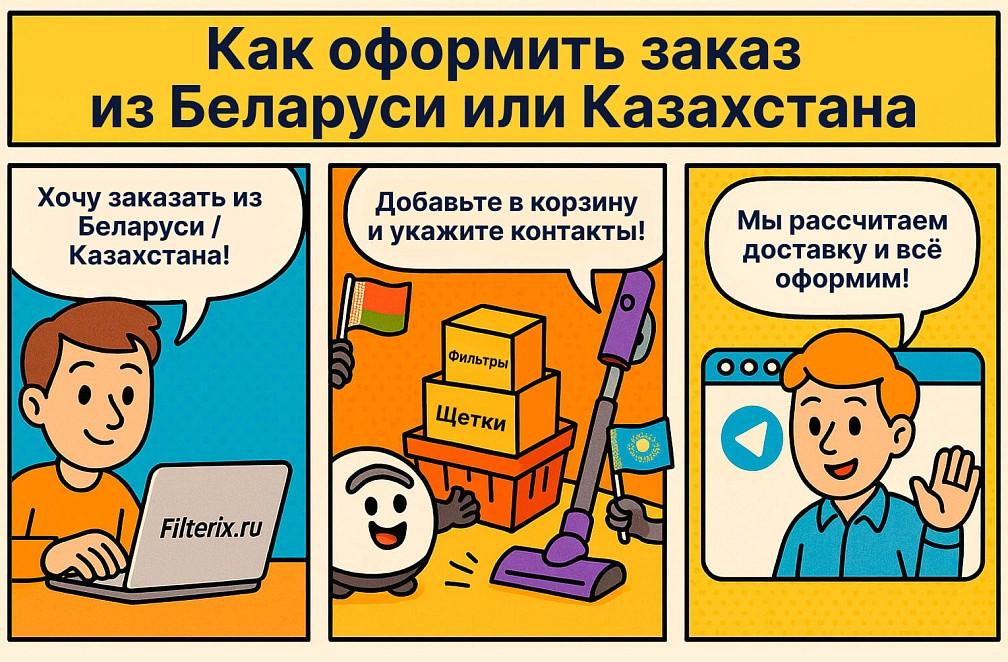 Как оформить заказ из Беларуси и Казахстана Как оформить заказ из Беларуси и Казахстана
