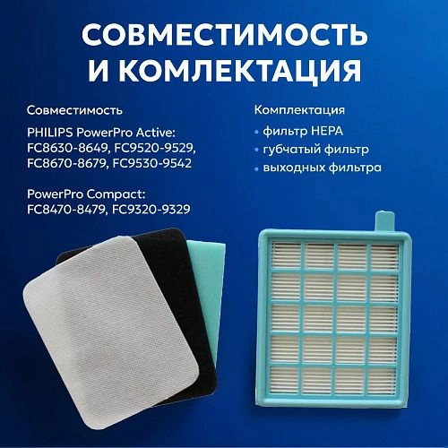 Фильтры HEPA для Philips PowerPro Active / Compact и др. Фильтры для Philips: FC8630-8649, FC9520-9529