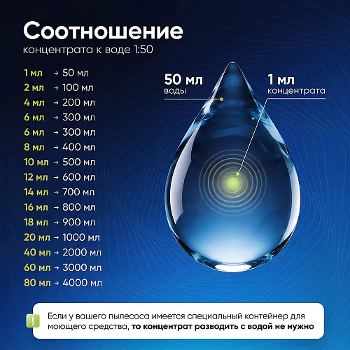 Средство для роботов-пылесосов и моющих пылесосов, концентрат 1:50, с ароматом Лайма, 500 мл