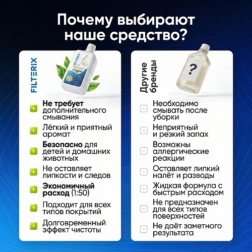 Средство для роботов-пылесосов, Жасмин, 500 мл Средство для роботов-пылесосов и моющих пылесосов, концентрат 1:50, Жасмин, 500мл