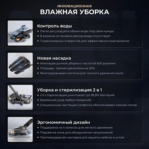 Щетка Satuo T6V для Dyson V7–V15 — моющая Щетка Satuo T6V для Dyson V7, V8, V10, V15