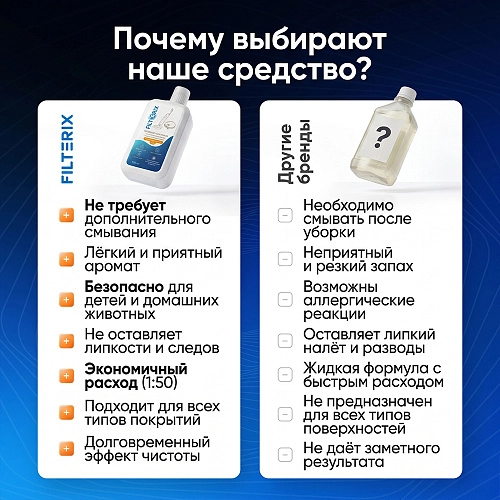 Средство для роботов-пылесосов, концентрат 1:50, 500 мл Средство для роботов-пылесосов и моющих пылесосов, концентрат 1:50, 500мл