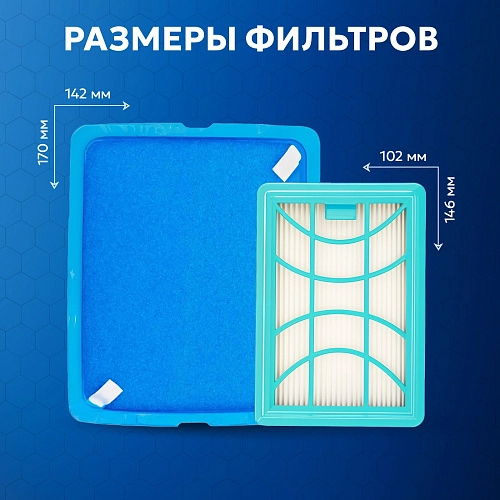 HEPA фильтр Philips FC9728, FC9732–FC9735 и др. — Набор Фильтры для пылесоса Philips FC9728, FC9732-FC9735