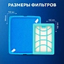 HEPA фильтр Philips FC9728, FC9732–FC9735 и др. — Набор Фильтры для пылесоса Philips FC9728, FC9732-FC9735