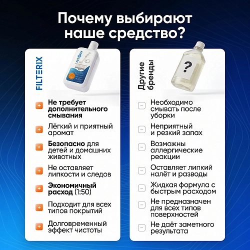 Средство для роботов-пылесосов, Мандарин, 500 мл Средство для роботов-пылесосов и моющих пылесосов, концентрат 1:50, Мандарин, 500мл
