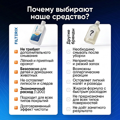 Средство для роботов-пылесосов, концентрат 1:200, 500 мл Средство для роботов-пылесосов и моющих пылесосов, концентрат 1:200, 500мл
