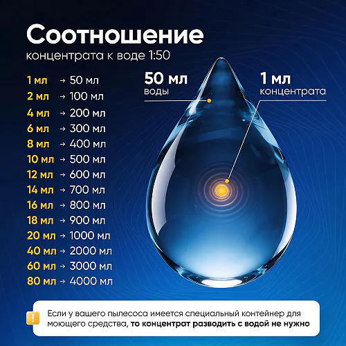 Средство для роботов-пылесосов и моющих пылесосов, 1:50, с ароматом Японского цитруса, 500 мл