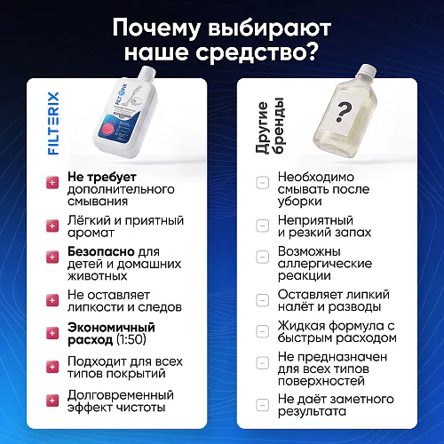 Средство для роботов-пылесосов и моющих пылесосов, концентрат 1:50, с ароматом Уда и Розы, 500мл