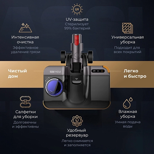 Щетка Satuo T6V для Dyson V7–V15 — моющая Щетка Satuo T6V для Dyson V7, V8, V10, V15